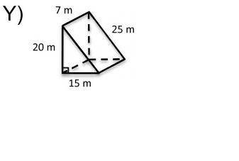 What is the surface area?