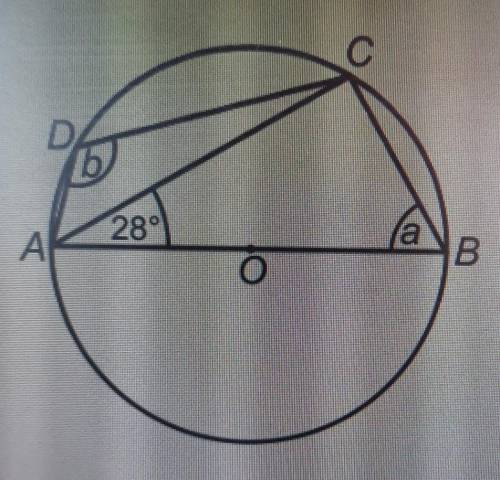 In the centre o is the centre and ab is a diameter

a) work out the value of angle ab) work out th