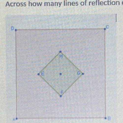 Across how many lines of reflection can the combined figure reflect onto itself?