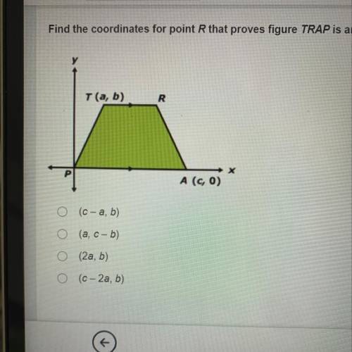 Find the coordinates for point R that proves figure TRAP is an isosceles trapezoid.