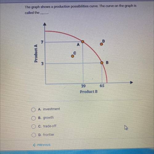 The graph shows a production possibilities curve. The curve on the graph is called the