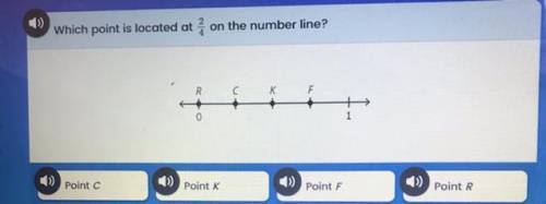Which point is located at 2/4 on the number line??