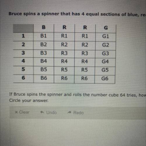 if bruce spins the spinner and rolls the number cube 64 tries how many times is he expected to get