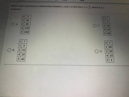 Which table represents a relationship between x and y in the form y=k/x where k is a constant