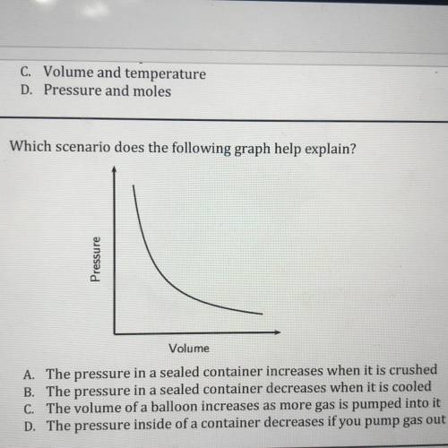 Which scenario does the following graph help explain?

A. The pressure in a sealed container incre
