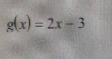 Find the inverse of each function. (Please show work)