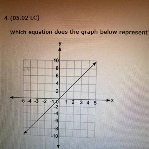 What equation does the graph below represent

answer choices:
y =2x
y=1/2x
y=1/2
y=2+x