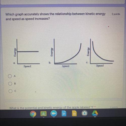 GIVING BRAINIEST

which graph accurately shows the relationship between kinetic energy and speed a