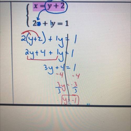 What is the solution to this system

(-1,1)
(0,-1)
(-1,0)
(1,-1) 
Or none above it