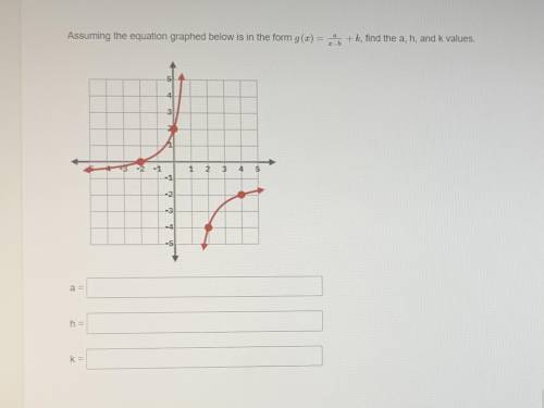 Can anyone help with me this?