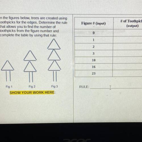 Determine the rule

that allows you to find the number of
toothpicks from the figure number and
co