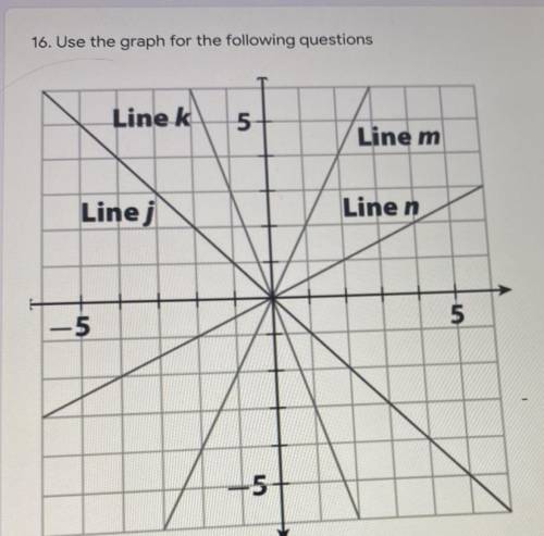 PLEASEEEEEEE HELPPPPP

a) which line has a slope of 1/2?
b) which line has a slope of -3?