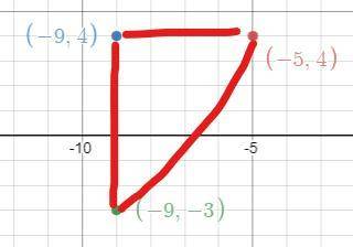 SOMEONE HELP ASAP PLEASE!
What is the PERIMETER of figure ABC?
A (-5,4) B (-9,4) C (-9, -3)