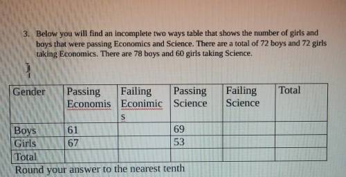 Below you will find an incomplete two ways table that shiws the number of girls and boys that were