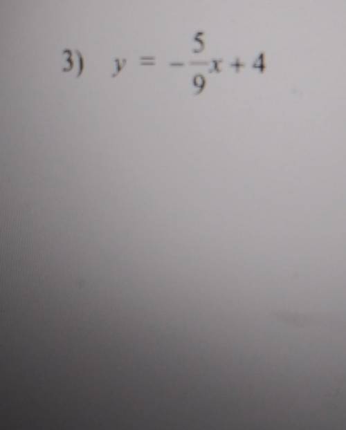 find four solutions for the following linear equations your answer must include at least two positi
