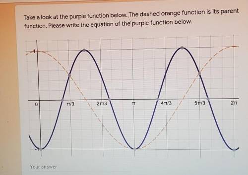 Take a look at the purple function below. The dashed orange function is its parent function. Please