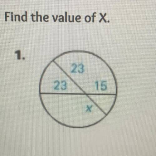 Find the value of x I’d appreciate if you could explain as well if not that’s fine