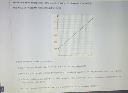 What linear equation in slope intercept from does thos graph reprdsent