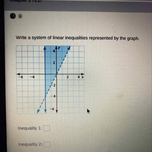 Write a system of linear inequalities represented by the graph.
Inequality 1:
Inequality 2: