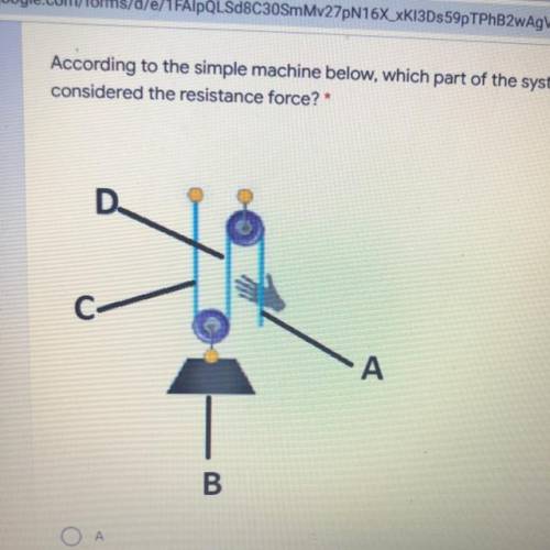 According to the

simple machine below, which part of the system is
considered the resistance forc