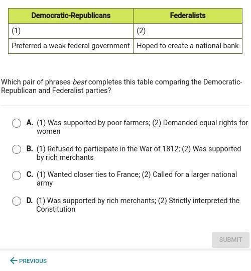 which pair of phrases best completes this table comparing the democratic-republican and federalist