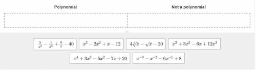 PLEASE HELP

Drag the expressions into the boxes to correctly complete the table.
Polynomial Not a