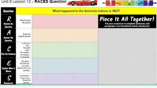 Please do all the races steps. Restate, explain what it means, summaries, cite evidence, And answer