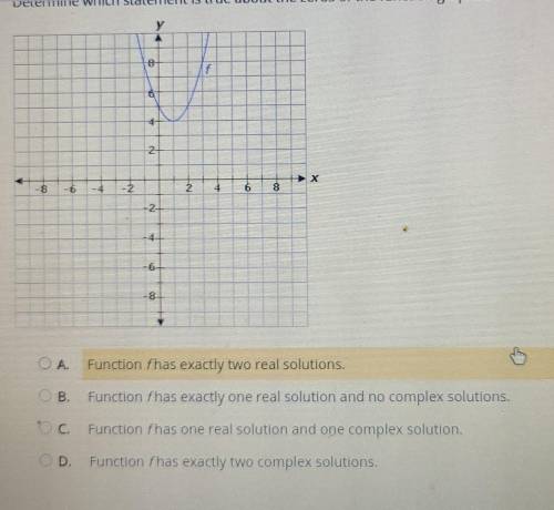Select the correct answer. Determine which statement is true about the zeros of the function graphe