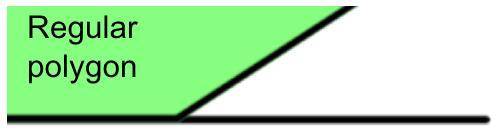 The diagram shows part of a regular polygon shaded in green.

The interior angle is (28x+4)°.
The