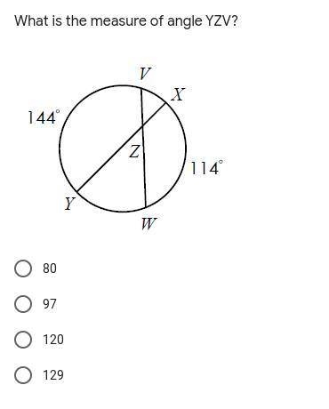 Can someone solve this problem with a good explanation