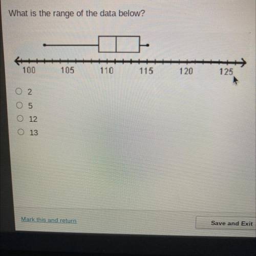 PLEASE HELP TIMED

What is the range of the data below?
100 105 110 115 120 125
A. 2
B. 5
C. 12
D.