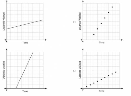 Please help asap!!
Which graphs show continuous data?
Select each correct answer.