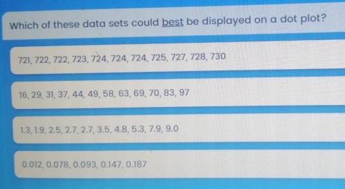I NEED HELP ASAP

Which of these data sets could best be displayed on a dot plot?721, 722, 722, 72