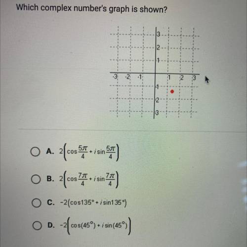 Which complex number's graph is shown?

-3 2 1
O A.
54 + i sin 51
B. 2c052...)
O C. -2(cos135° + i