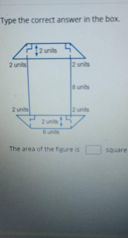 Type the correct answer in the box. The area of the figure is _______ square units. 2 units 8 units