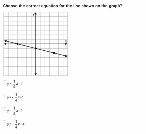 Choose the correct equation for the line shown on the graph?

y = x - 1
y = - x - 1
y = x - 4
y =
