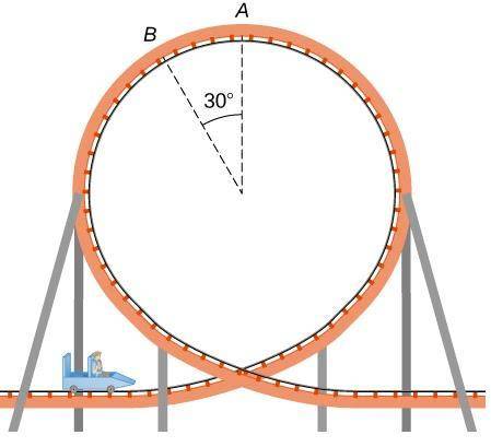 A child of mass 40.0 kg is in a roller coaster car that travels in a loop of radius 7.00 m. At poin