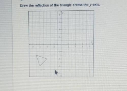 Draw the reflection of the triangle across the y-axis.