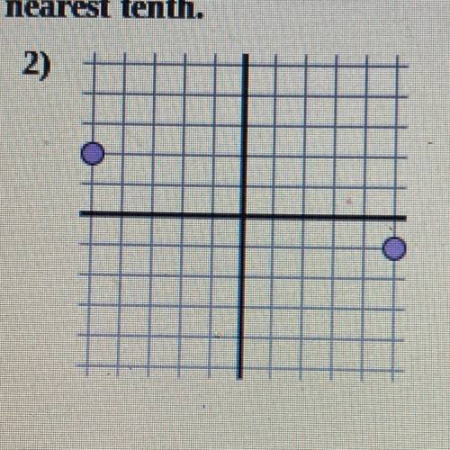 What’s the distance between the points! round to the nearest tenth i need to show work please help