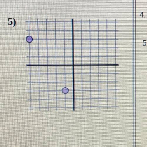 What’s the distance between the points! round to the nearest tenth i need to show work please help