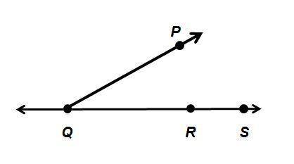 Line segment _________________ is part of Line ____________________. Point ____________ is the vert