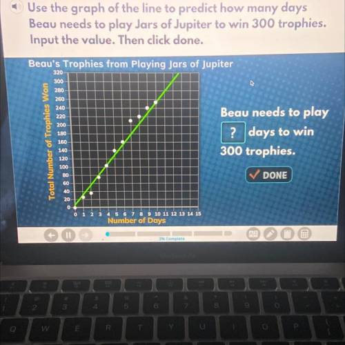 Use the graph of the line to predict how many days

Beau needs to play Jars of Jupiter to win 300