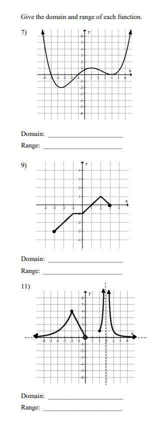 Domain and Range. 3 Questions please help