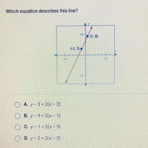PLEASE HELP Which equation describes this line?

10
(1,9)
6-2,3)
O A. Y-3 = 2(x - 2)
B. y - 9