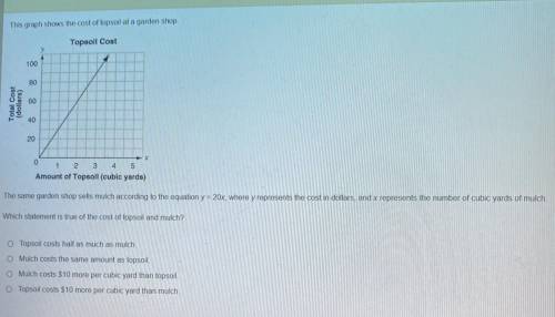 I need help with this question ASAP.