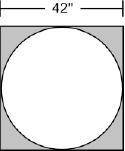 A circle is cut from a square piece of cloth, as shown:

How many square inches of cloth are cut f