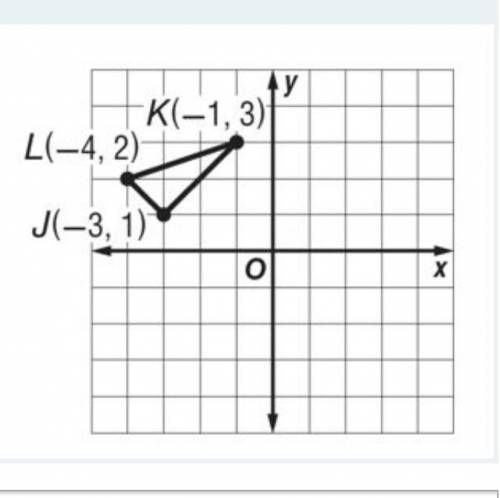 Use this image for #15-20. Given triangle JKL has vertices J(–3, 1), K(–1, 3), and L(–4, 2), what a