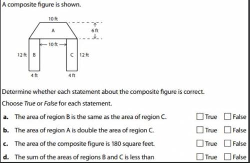 A composite figure is shown. Determine whether each statement about the composite figure is shown.