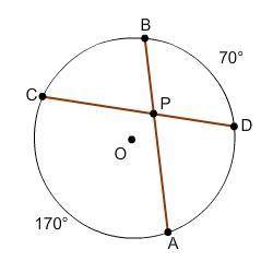 Type the correct answer in each box.
Consider circle O, where and .
m∠BPD