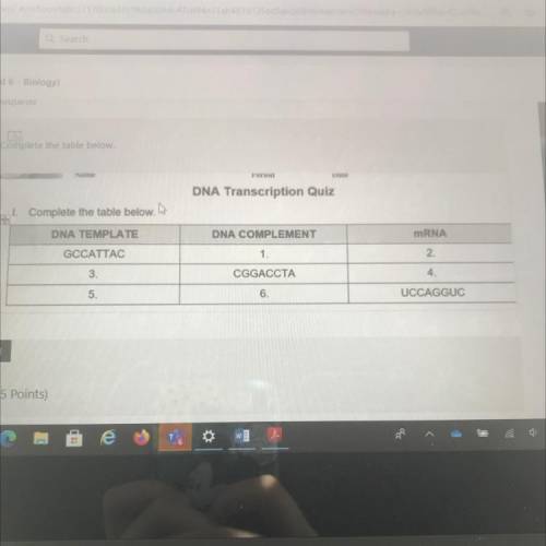 Will give brainliest!! DNA Transcription Complete the table below.